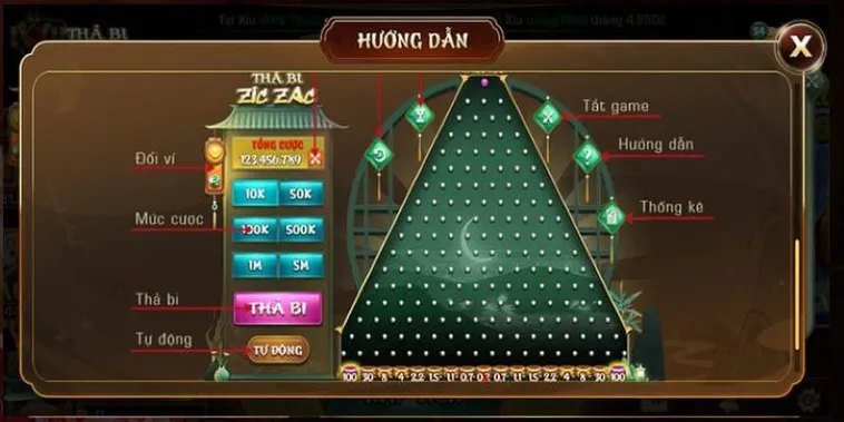 Chiến Thuật Thắng Lớn Cách Chơi Game Nhanh ZicZac Tại EV99 2 Chiến Thuật Thắng Lớn Cách Chơi Game Nhanh ZicZac Tại EV99